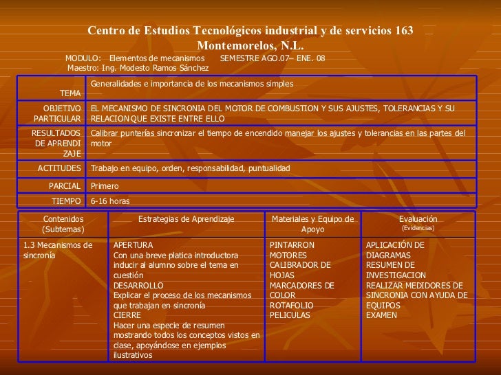 elementos de mecanismos venton levy